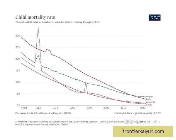 弗拉霍维奇近期状态回暖，关键数据出现积极趋势