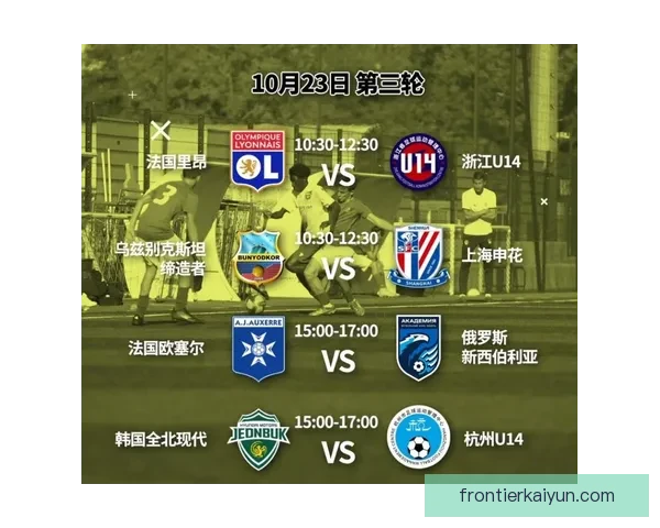 里昂青训实力持续提升，培养出多位潜力新星备受关注